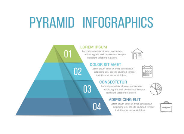 2,100+ Triangle Flowchart Infographics Stock Illustrations, Royalty ...
