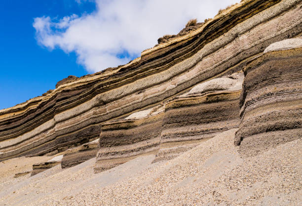 Stunning geological formations made of colorful pyroclastic layers on the slopes of Chimborazo national park, Ecuador