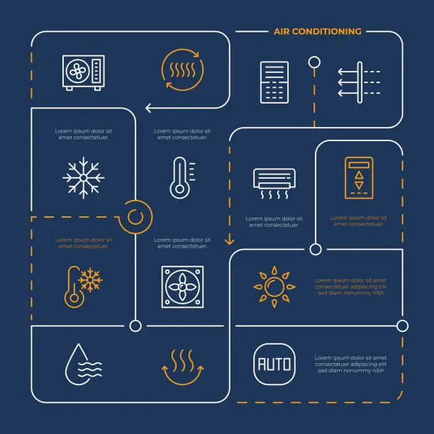 Vector illustration of Infographic Design Template of Air Conditioning Vector Line Illustration