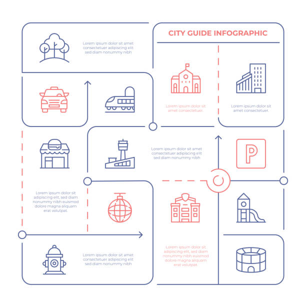 ilustraciones, imágenes clip art, dibujos animados e iconos de stock de plantilla de diseño infográfico de la guía de la ciudad ilustración de línea vectorial - town of progress