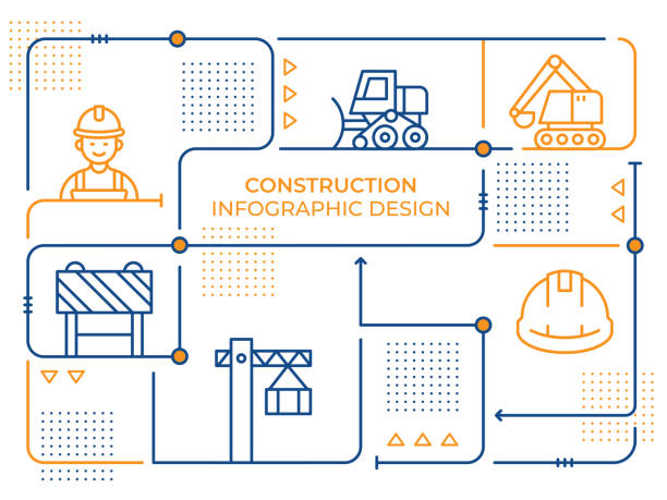 ilustrações, clipart, desenhos animados e ícones de modelo de design infográfico da ilustração da linha vetorial de construção - industrial equipment steamroller construction vehicle construction equipment