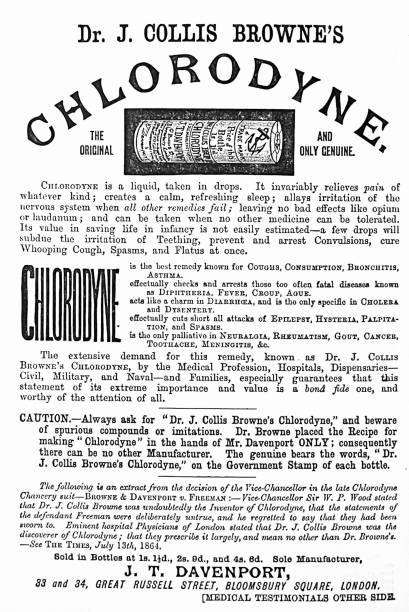 istock Ad for Chlorodyne, painkiller, by Dr. J. Ollis Browne 1344582211