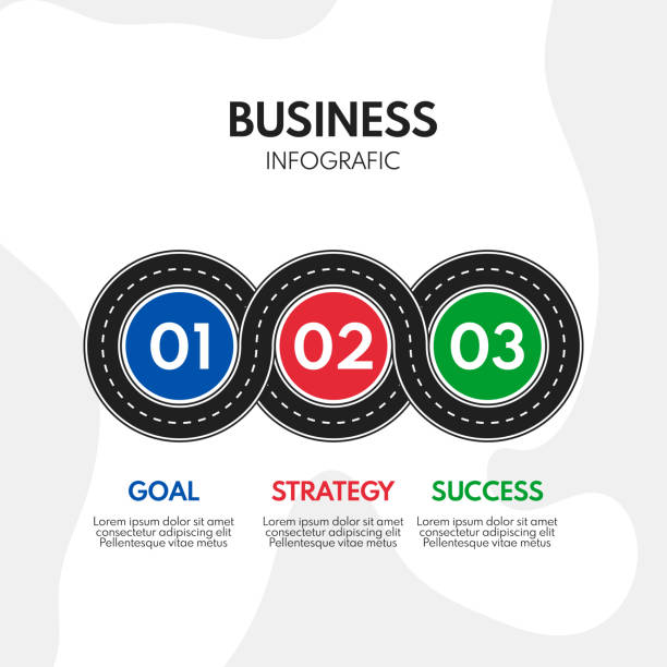 Progres Graphic 80+ Progres Stock Illustrations, Royalty-Free Vector Graphics & Clip ...