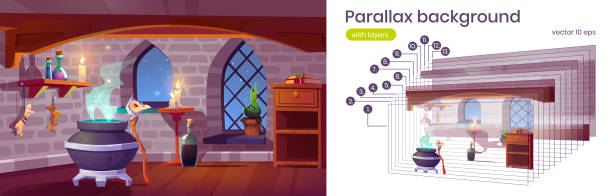 Parallax background with interior of witch house Witch house with magic potion boiling in cauldron and mandrake in pot. Vector parallax background for 2d animation with cartoon interior of wizard or sorceress room in medieval castle haunted house stock illustrations