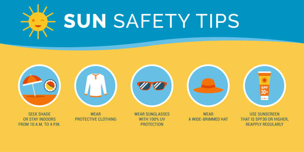 illustrazioni stock, clip art, cartoni animati e icone di tendenza di consigli per la sicurezza del sole estivo - sun protection