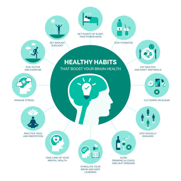 Healthy habits that boost your brain health Healthy habits that boost your brain health: healthy lifestyle and prevention infographic mental health stock illustrations
