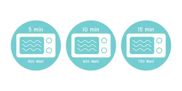 Vector illustration of Meal Timer symbol design. 5 minutes cook in boiling saucepan, fry pan,  microwave watt and oven cooker.