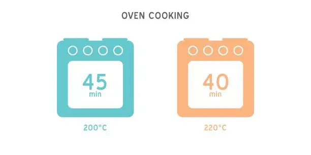 Vector illustration of Meal Timer symbol design. 5 minutes cook in boiling saucepan, fry pan,  microwave watt and oven cooker.