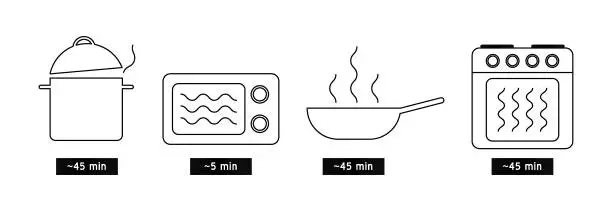 Vector illustration of Meal Timer symbol design. 5 minutes cook in boiling saucepan, fry pan,  microwave watt and oven cooker.