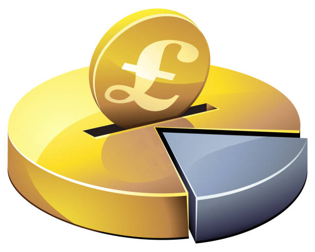 Sterling savings statistics (cut out) Gold coin with the pound sterling currency symbol going into a piggy bank which is a gold portion of a 3D pie chart piggy bank gold british currency pound symbol stock illustrations