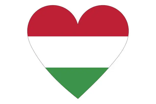 Vector illustration of Heart flag vector of Hungary on white background.