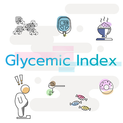 Healthy graphic icon for gycemic index of food and meal to indicate capability for sugard absrobtion in blood.