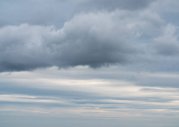 Weather, Meteorology