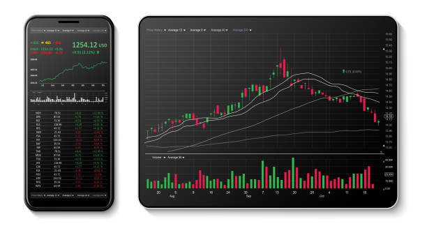 Stock market data on digital tablet and mobile phone stock photo