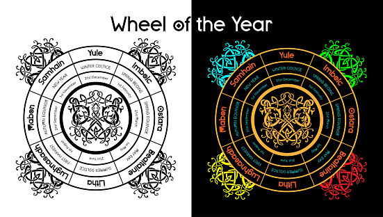 Wheel of the year vector illustration of pagan equinox holidays, wiccan holidays, wiccan solstice calendar altar poster, ostara, beltane, litha.