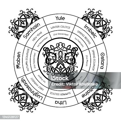 istock Wheel of the year vector illustration of pagan equinox holidays. Wiccan solstice calendar. Magical seasons, yule, samhain, beltane. Altar poster, wiccan holidays. 1345128127