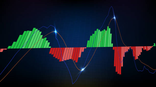 株式市場のボリュームチャートを持つ取引株式市場のmacd指標テクニカル分析グラフの抽象的背景 - oscillator点のイラスト素材／クリップアート素材／マンガ素材／アイコン素材