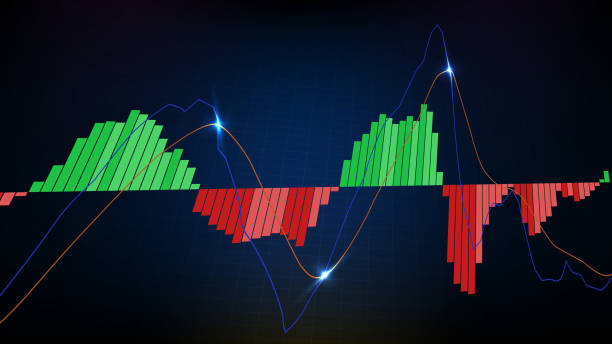 주�식 시장 규모 차트와 거래 주식 시장 macd 지표 기술 분석 그래프의 추상적 배경 - oscillator stock illustrations