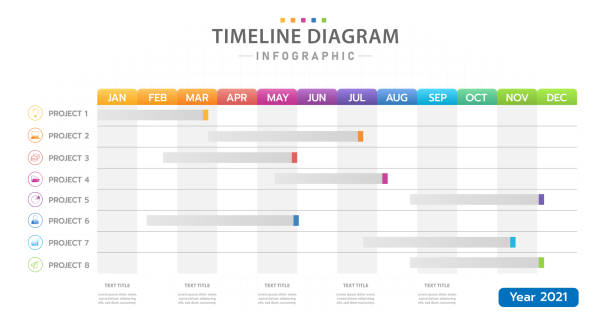 infografik monatliche moderne zeitleiste gantt-diagramm mit tabelle. - horizontal stock-grafiken, -clipart, -cartoons und -symbole