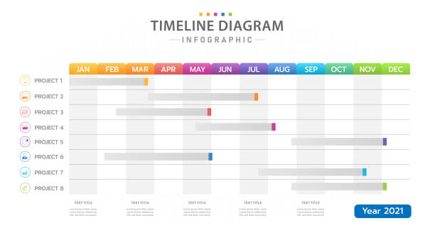 infographic monthly modern timeline gantt chart with table. - infografik şablonlar stock illustrations