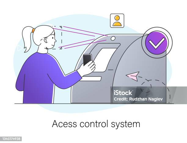 Access Control Line Drawing Access Control System Concept Stock Illustration - Download Image Now ...