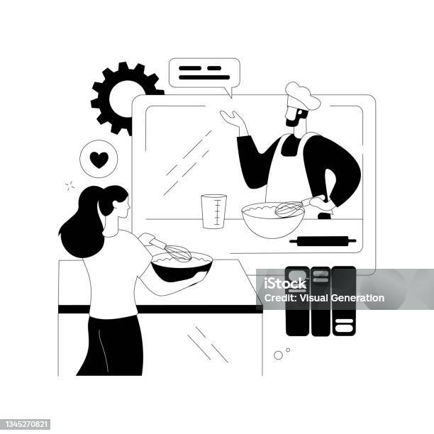 Tutorial Memasak Tutorial Memasak Online Ilustrasi Vektor Konsep Abstrak Ilustrasi Stok ...