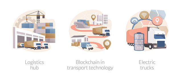Global logistics center abstract concept vector illustration set. Logistics hub, blockchain in transport technology, electric trucks, commercial warehouse, automated freight track abstract metaphor.