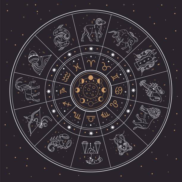 illustrations, cliparts, dessins animés et icônes de cercle d’astrologie horoscope avec des signes du zodiaque et des constellations. gémeaux, cancer, lion, mystique signe zodiacal collection vectorielle illustration - signes du zodiaque