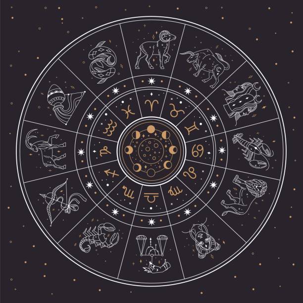 Horoscope astrology circle with zodiac signs and constellations. Gemini, cancer, lion, mystic zodiacal sign collection vector illustration Horoscope astrology circle with zodiac signs and constellations. Gemini, cancer, lion, mystic zodiacal sign collection vector illustration. Calendar with different moon phases in night sky astrology sign stock illustrations