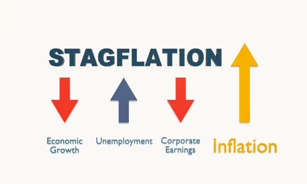 Economy stagnation during rising inflation. 3D Illustration