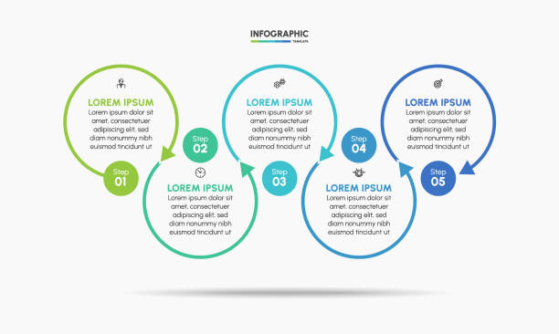 Business infographic timeline icons designed for abstract background template Business infographic timeline icons designed for abstract background template milestone element modern diagram process technology digital marketing data presentation chart Vector steps infographic stock illustrations