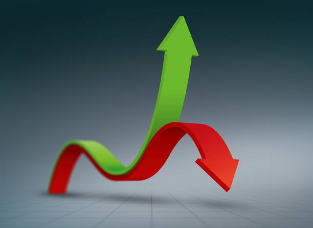 Increase And Decrease