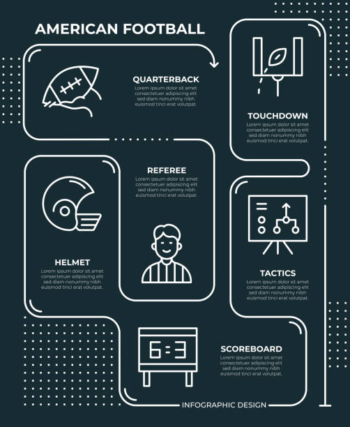 American Football Infographic Template American Football Six Steps Infographic Design Template with editable stroke thin line icons football locker room stock illustrations