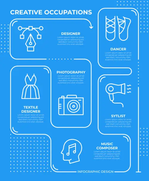 Vector illustration of Creative Occupations Infographic Template
