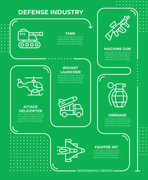 Vector illustration of Defense Industry Infographic Template