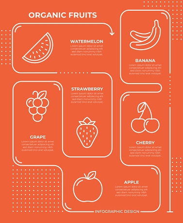 Organic Fruits Six Steps Infographic Design Template with editable stroke thin line icons