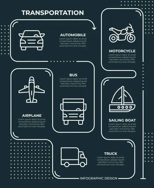 Vector illustration of Transportation Infographic Template
