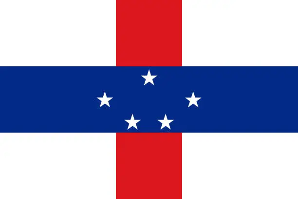 Vector illustration of Flag of the Netherlands Antilles