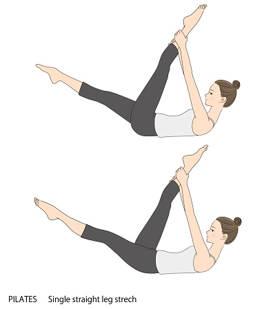 Pilates Sequencesingle Straight Leg Stretch Stock Illustration