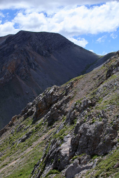 istock High altitude mountain landscape under blue sky 1345920405