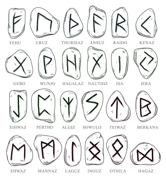 Set of Illustrated Line Art Nordic Runes on Stone An illustrated set of nordic or viking runes in black and white, coloured by Aett sets. Each rune is grouped, easy to move. runes stock illustrations