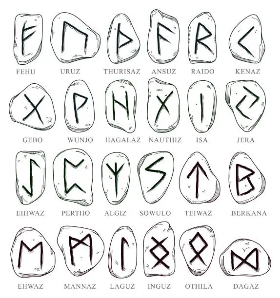 Vector illustration of Set of Illustrated Line Art Nordic Runes on Stone