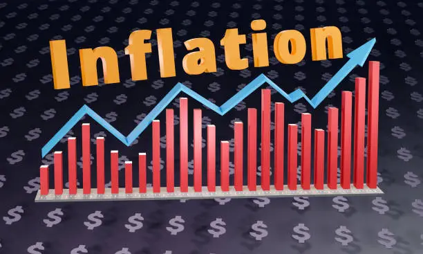 Inflation concept, 3D Illustration
