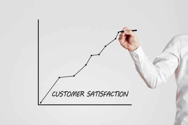 istock Man hand draws a rising line graph with the word customer satisfaction. 1345976287
