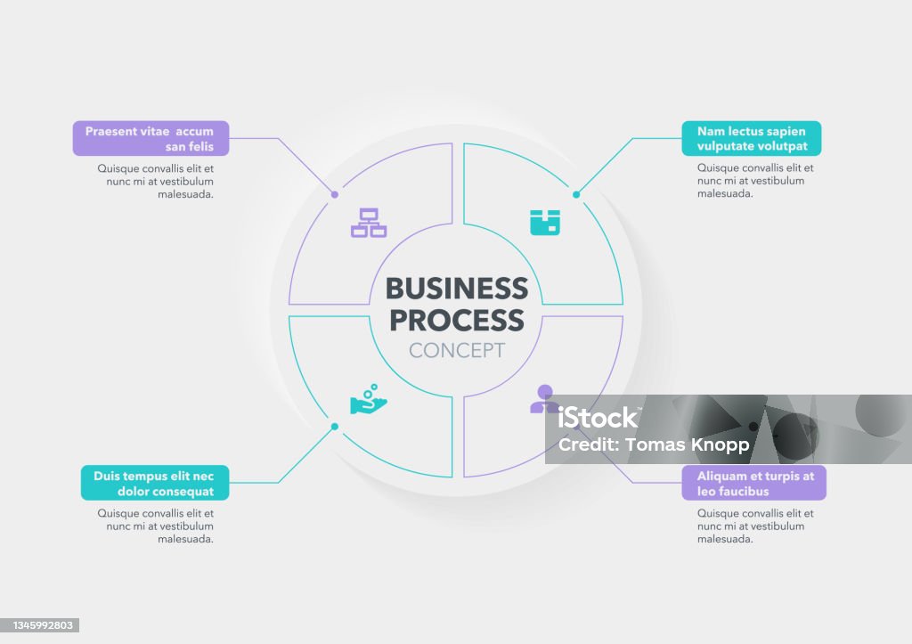 Modern Concept For Business Process Visualization With Four Steps And ...
