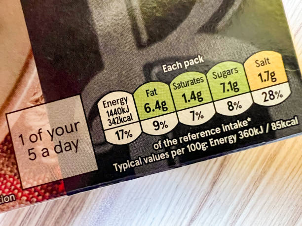 Food nutrition label on packaging