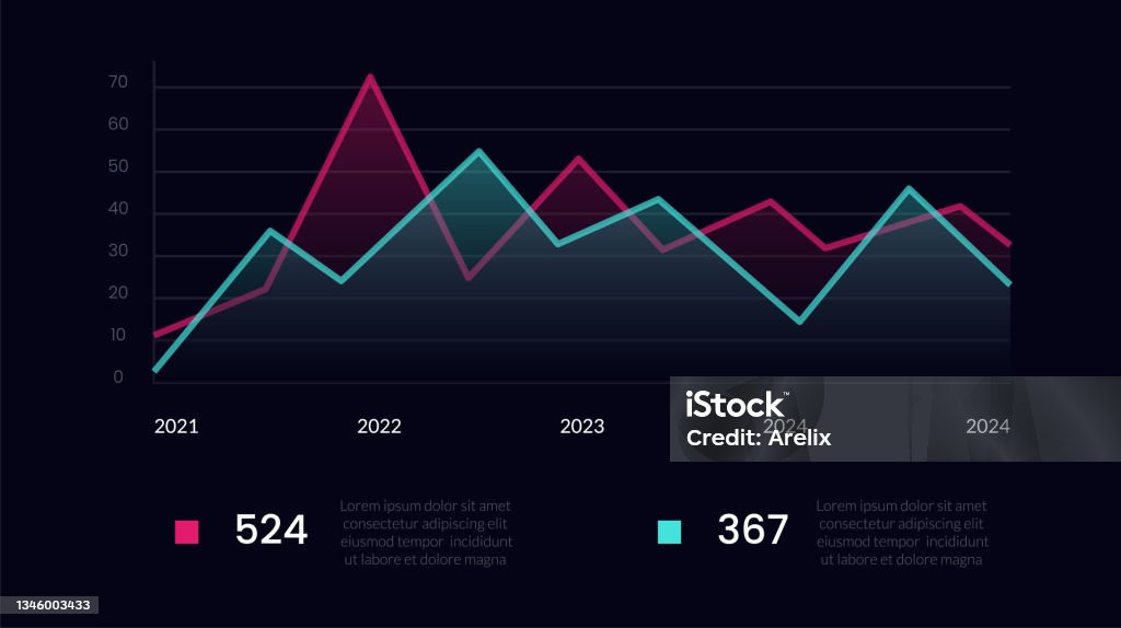 Technology Dashboard Infographic Data Visualization Pie Chart Workflow ...