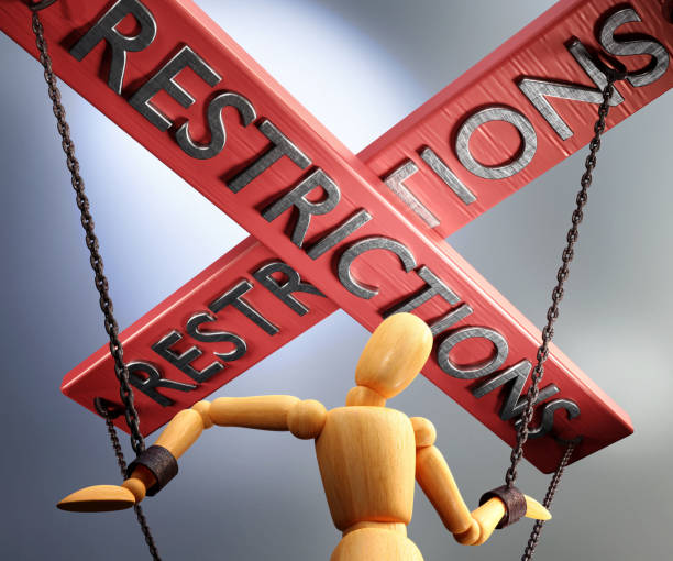 istock Restrictions control, power, authority and manipulation symbolized by control bar with word Restrictions pulling the strings (chains) of a wooden puppet, 3d illustration 1346008165