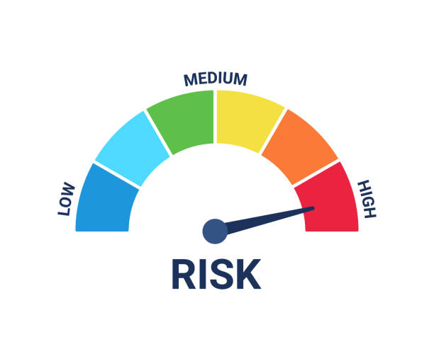 Risk scale icon with low, medium and high level hazard. Vector illustration Risk scale icon with low, medium and high level hazard. Vector better world stock illustrations