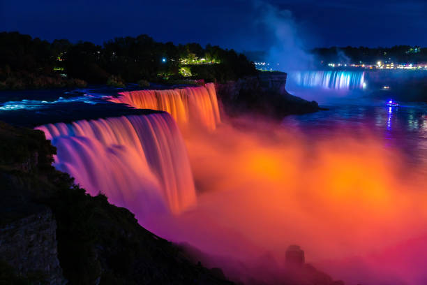 istock American falls, Niagara falls at Night 1346085203